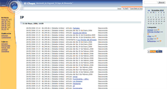 Desktop Screenshot of elchepa.zoomblog.com