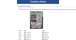 Desktop Screenshot of cuentoschinos.zoomblog.com