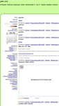 Mobile Screenshot of jakinmin.zoomblog.com